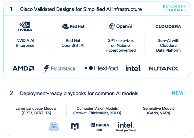 Cisco Validated Design for AI Infrastructure