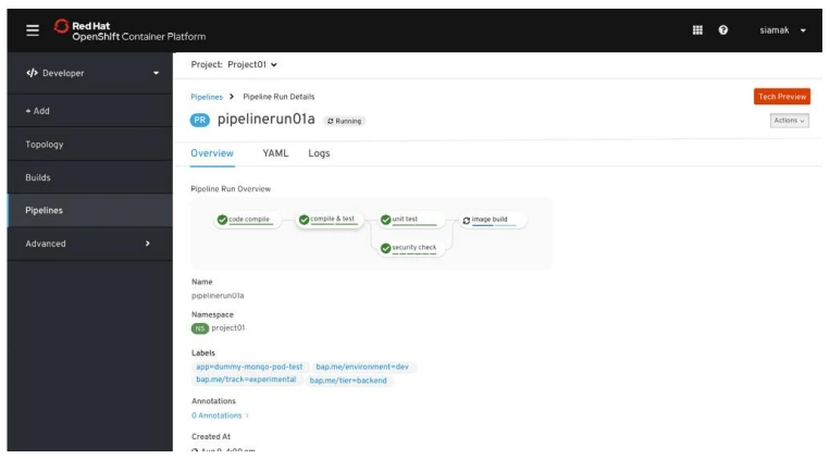 Sekom | Red Hat Openshift Pipelines