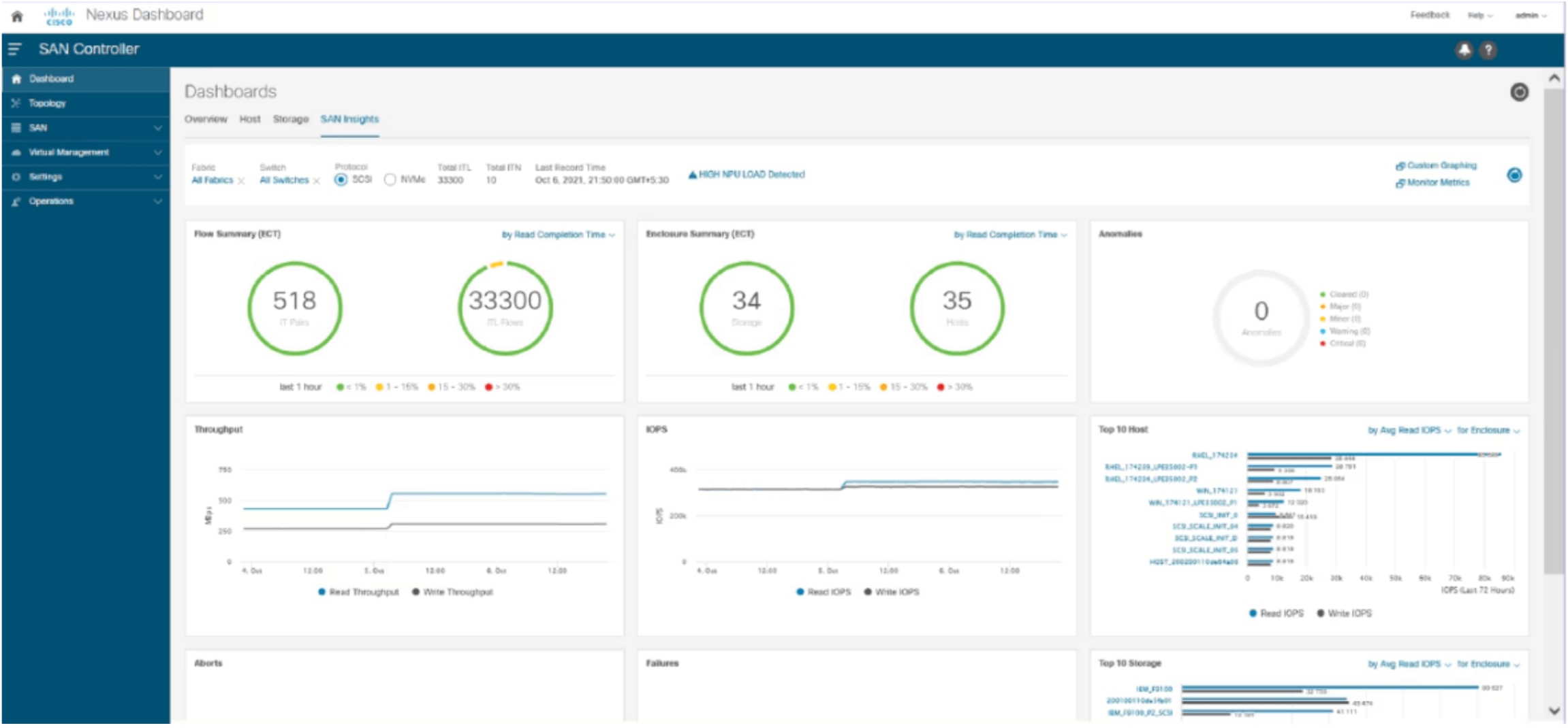 Sekom | Visibility in Modern Data Centers: Discover Cisco MDS SAN Analytics