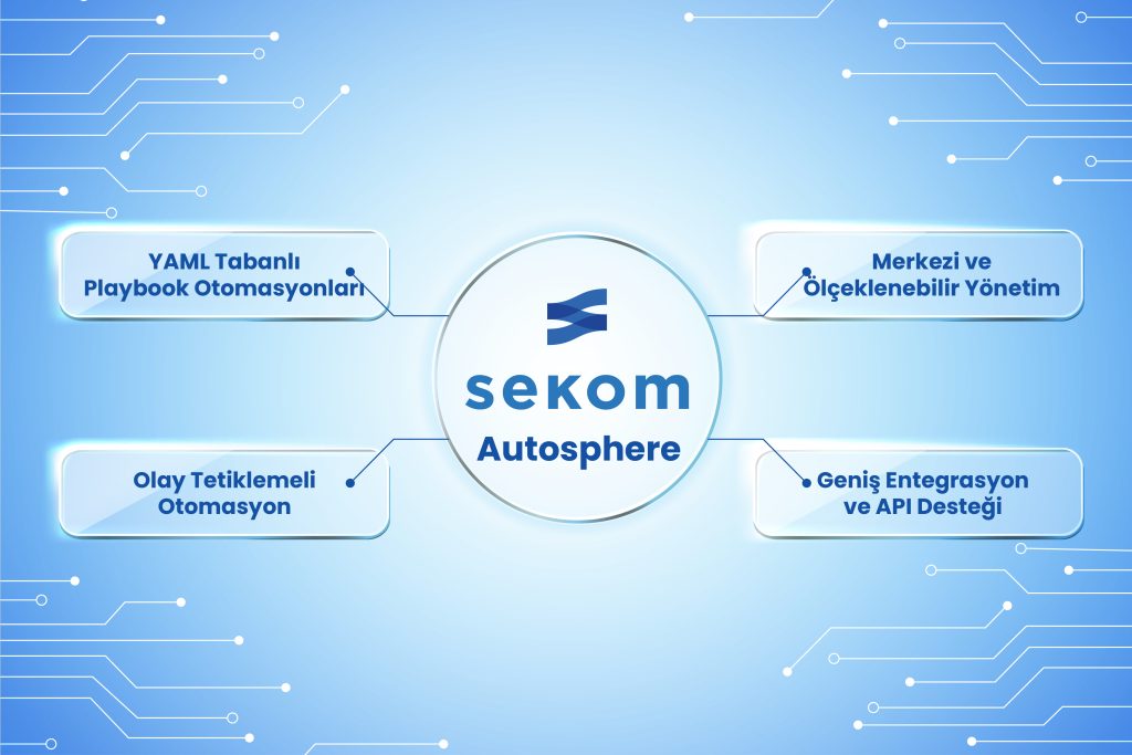 Sekom | Autosphere