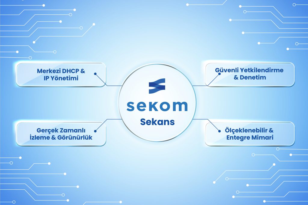 Sekom|Sekans