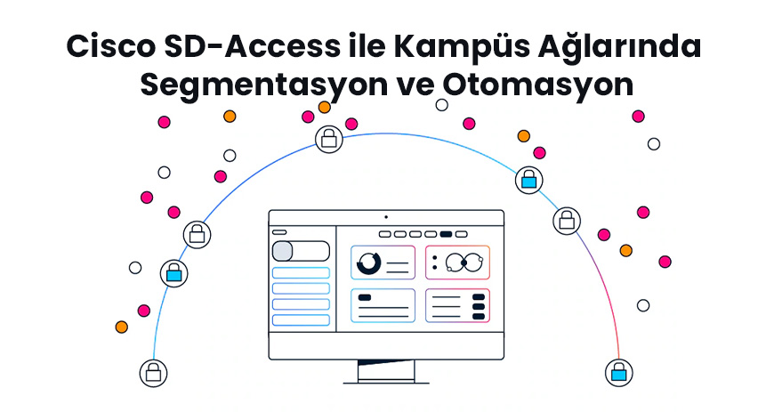 Sekom | Cisco SD-Access ile Kampüs Ağlarında Segmentasyon ve Otomasyon