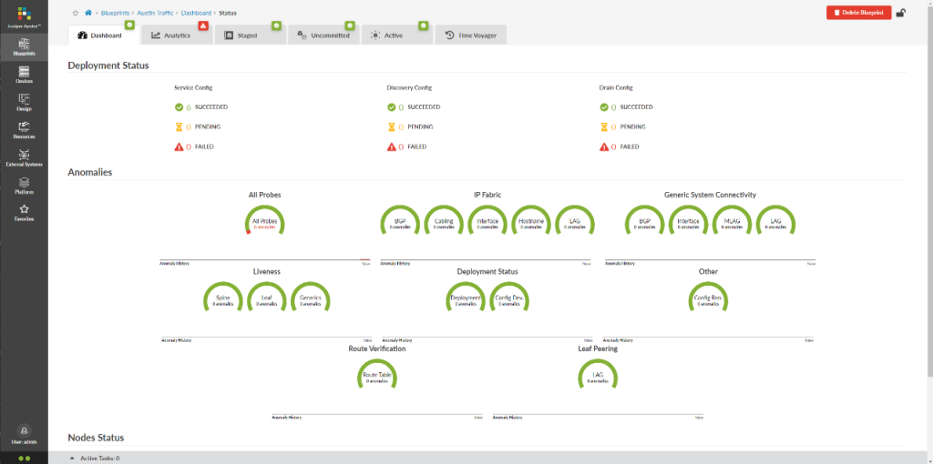 Sekom | Juniper Apstra ile Intent-Based Veri Merkezi Otomasyonu